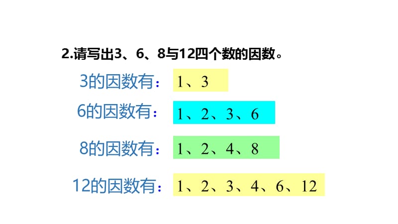 五年级上册数学课件-5.6找最大公因数｜北师大版（2018）(共10张PPT).ppt_第3页