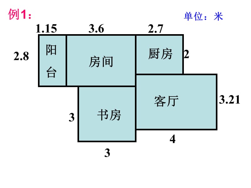 五年级上册数学课件－5.5《小数乘小数》 ｜苏教版（2018秋） (共11张PPT).ppt_第3页