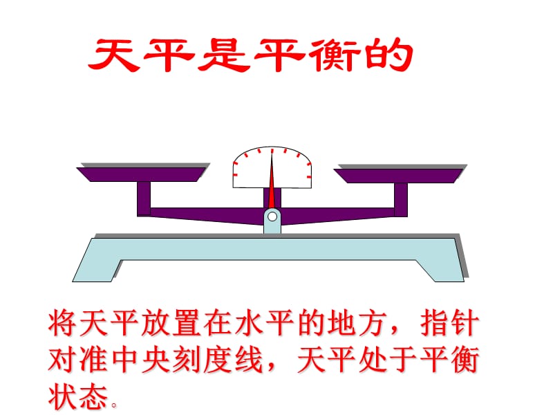 五年级上册数学课件－5.2《方程的意义》 ｜人教新课标（2018秋） (共17张PPT).ppt_第3页