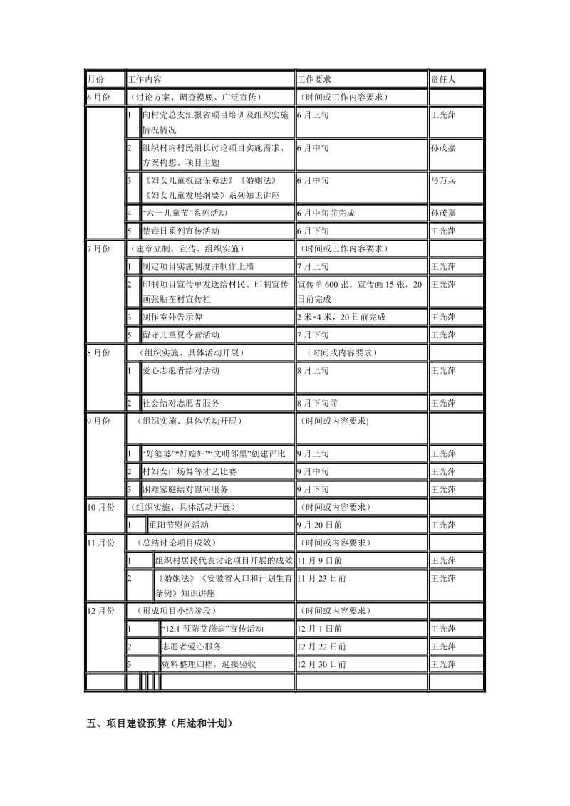 妇女之家项目实施方案..doc_第3页