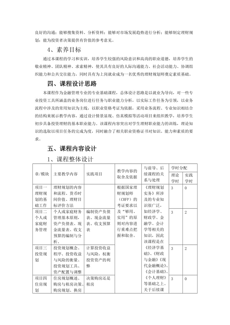 《投资与理财》课程标准.doc_第2页