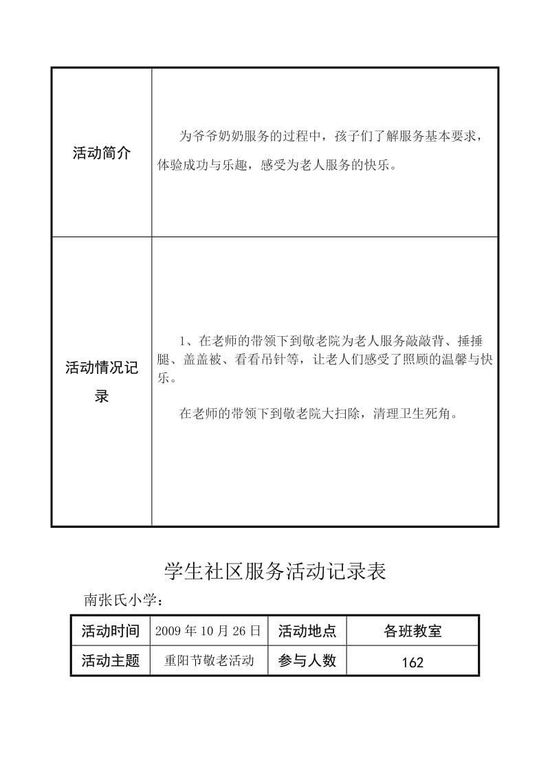 学生社区服务活动记录表..doc_第3页