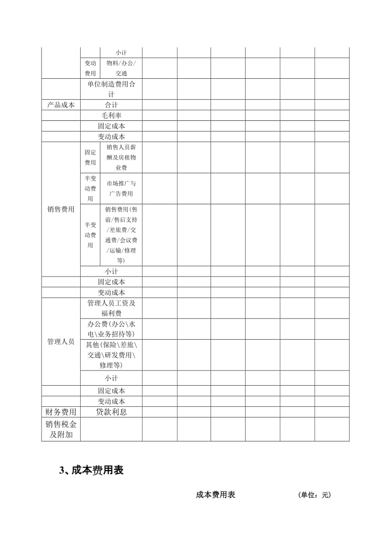 项目资金申请和可行性分析报告财务分析要点.doc_第3页