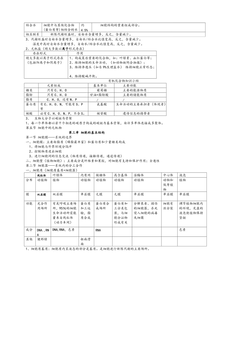 高一生物必修一知识点总结(苏教版).doc_第3页