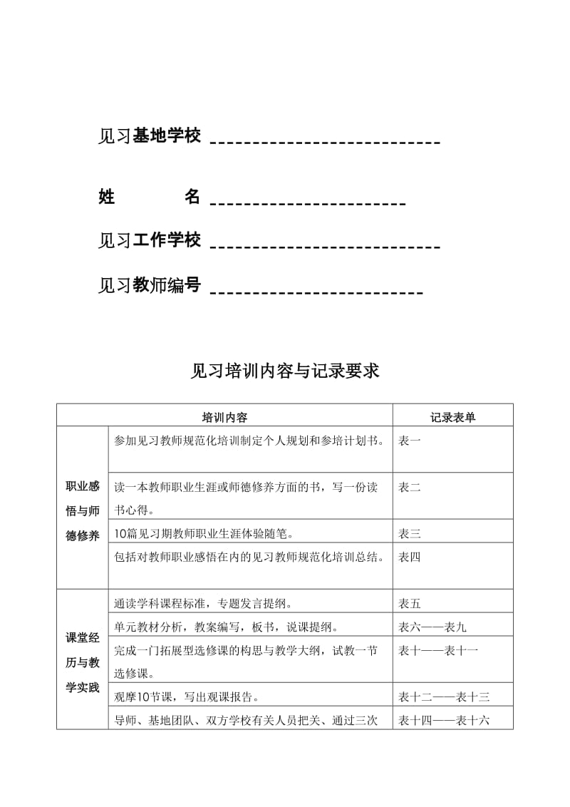 学校见习教师规范化培训手册完整..doc_第2页