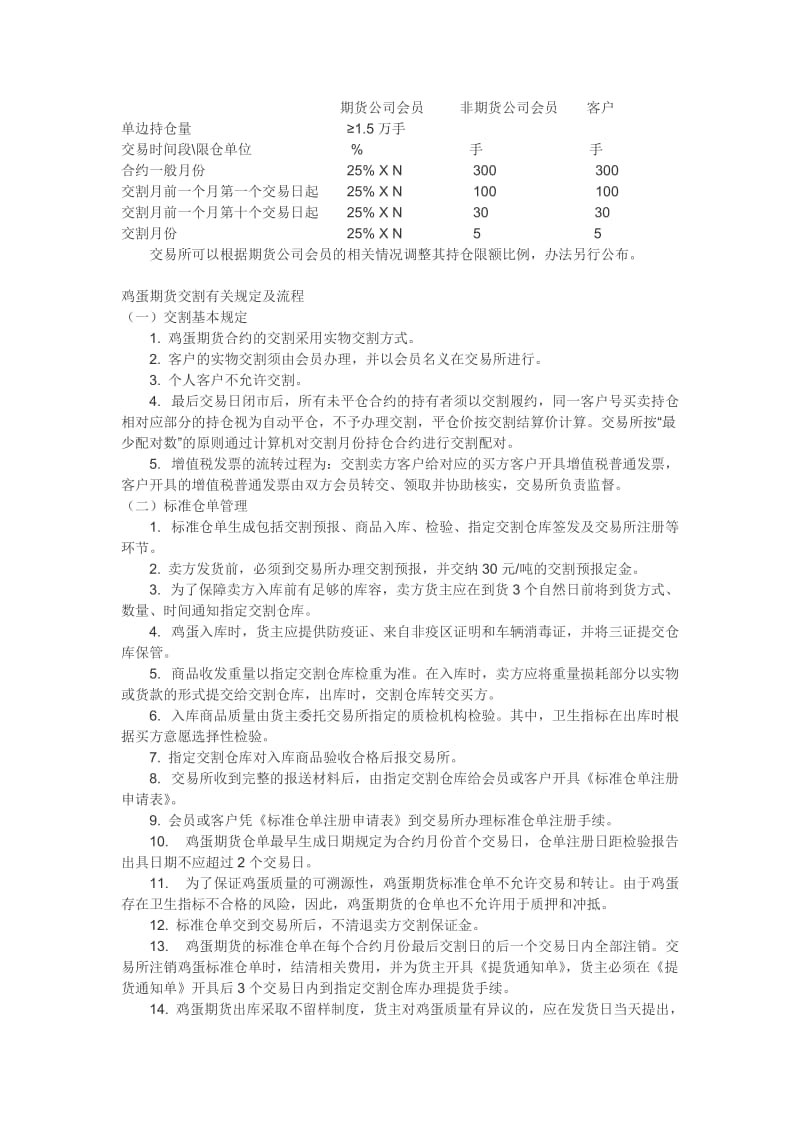 鸡蛋期货交割交易规则.doc_第2页