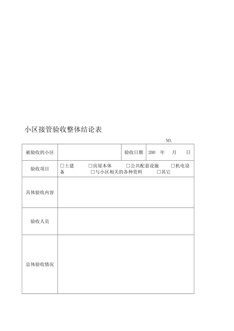 小区物业接管、验收综合表格..doc_第1页