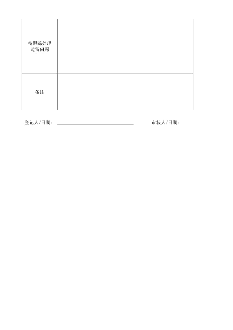 小区物业接管、验收综合表格..doc_第2页