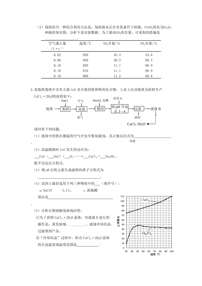 高三化学工艺流程题专项练习.doc_第2页