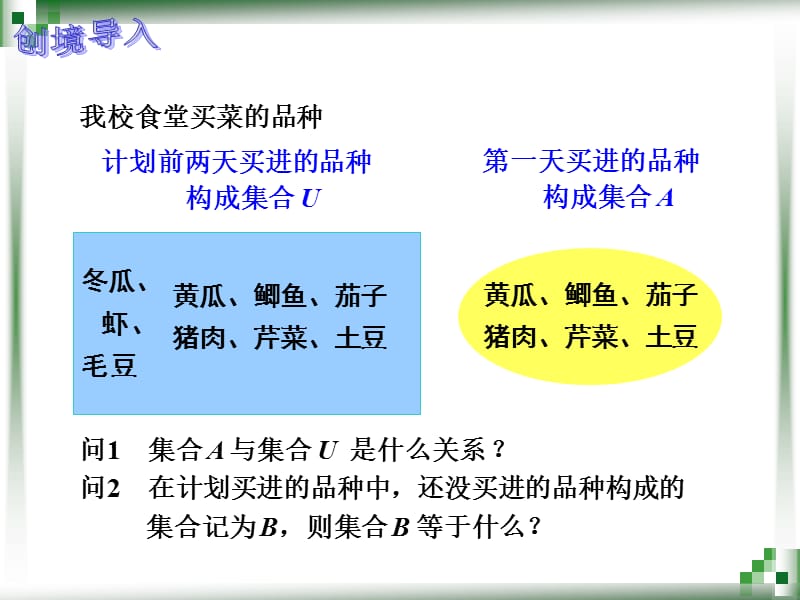 集合的全集及补集.ppt_第3页