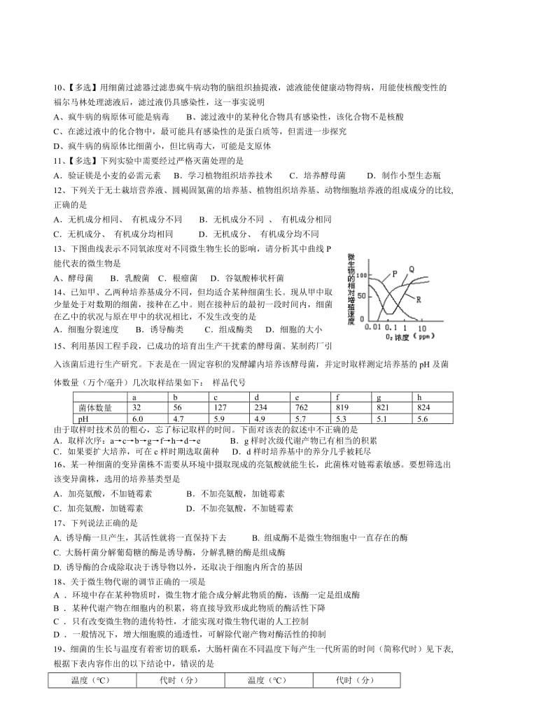 高中生物微生物有关练习题.doc_第2页