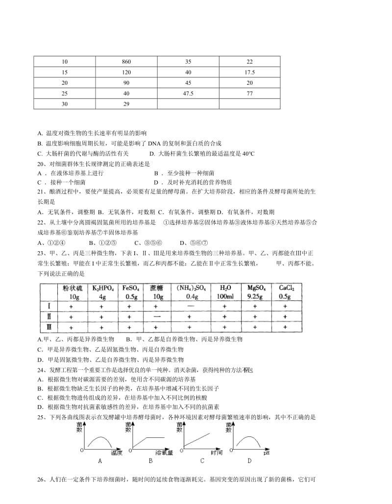 高中生物微生物有关练习题.doc_第3页