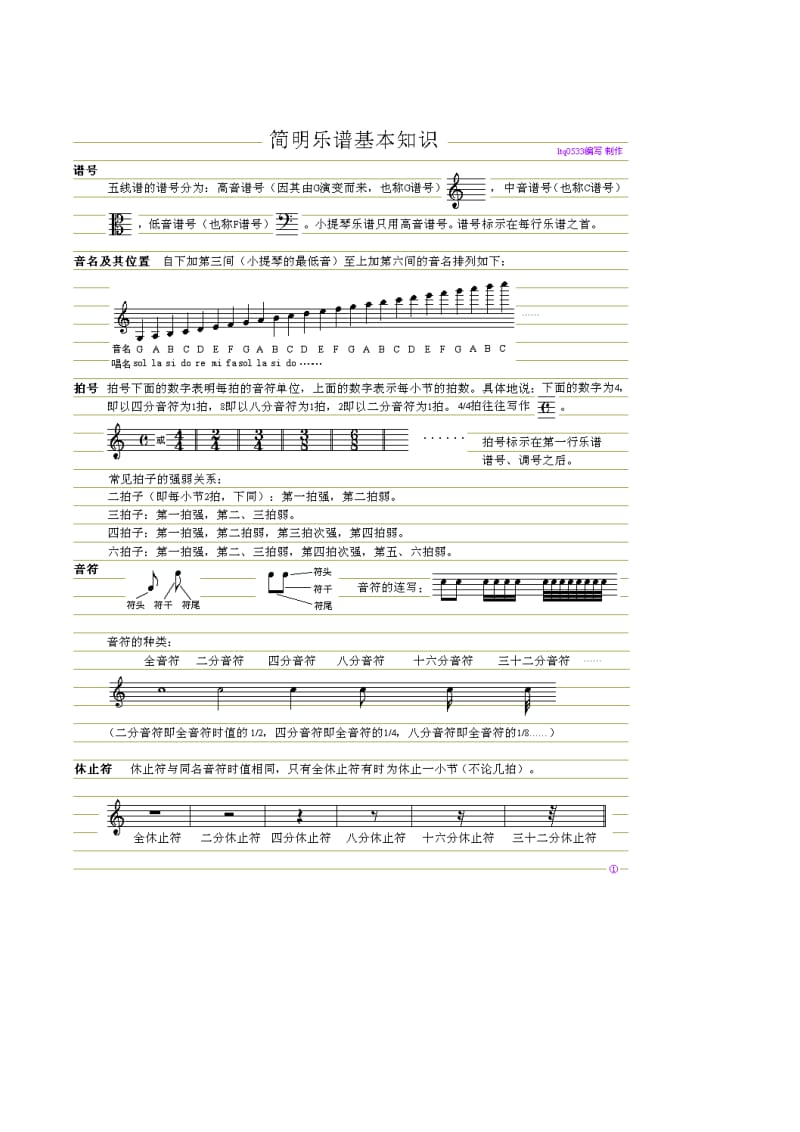 小提琴自学入门到提高完全教程..doc_第2页