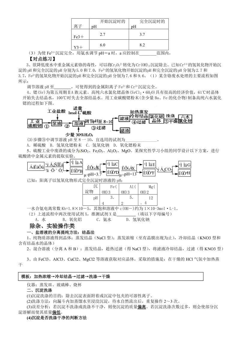 高考化学解题模板(工艺流程题).doc_第2页