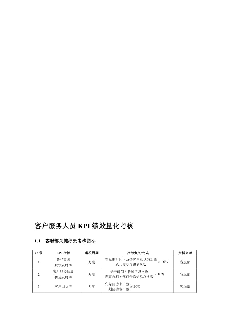 客户服务人员KPI绩效量化考核..doc_第1页