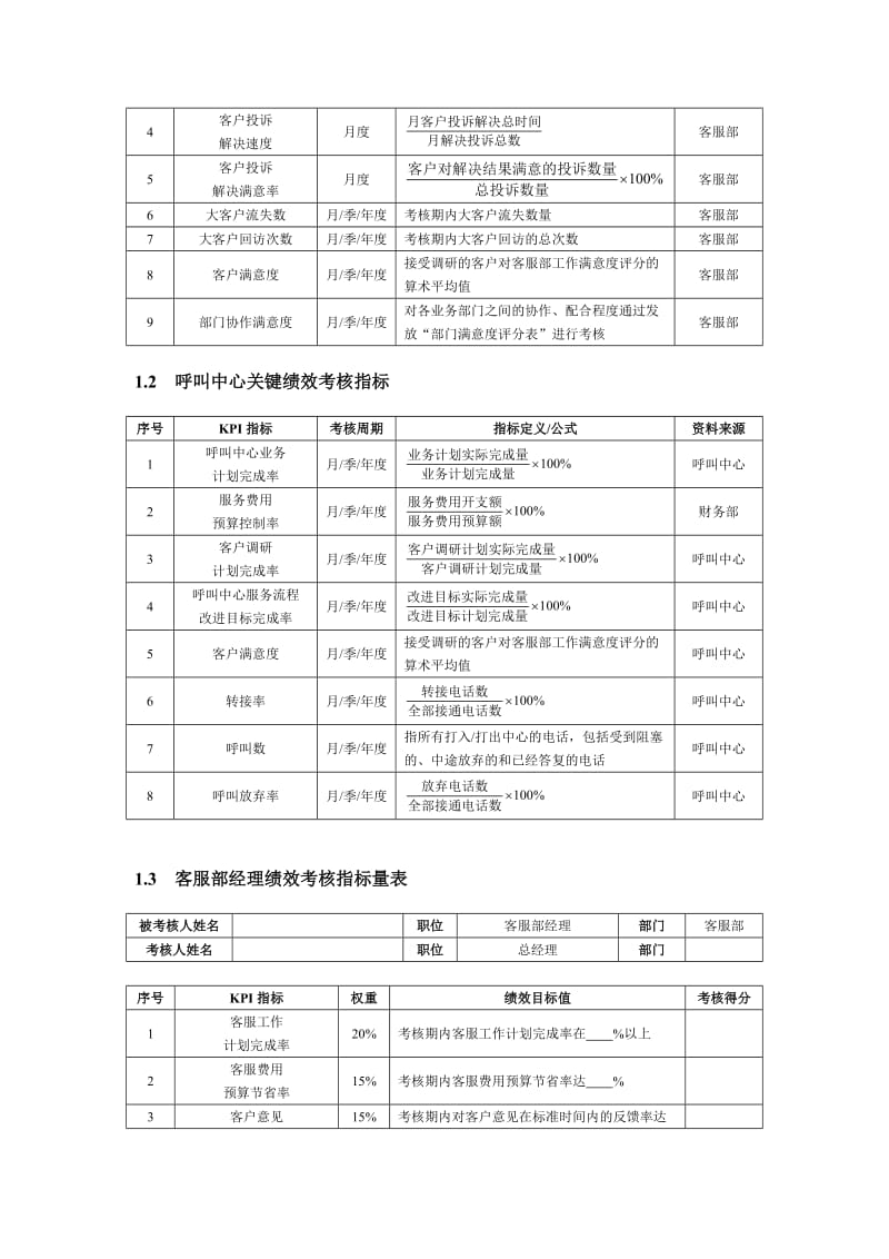 客户服务人员KPI绩效量化考核..doc_第2页