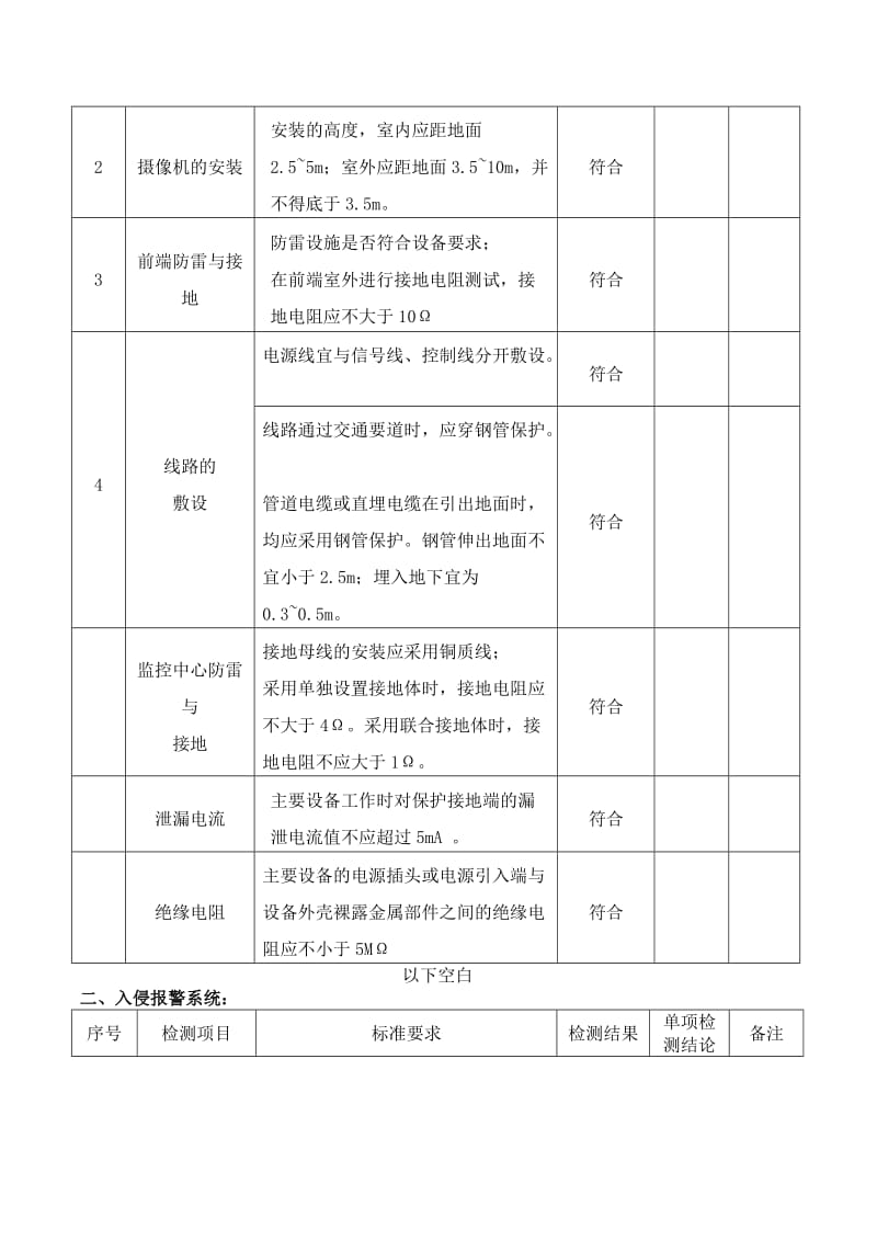 安防系统功能检测报告模板..doc_第3页