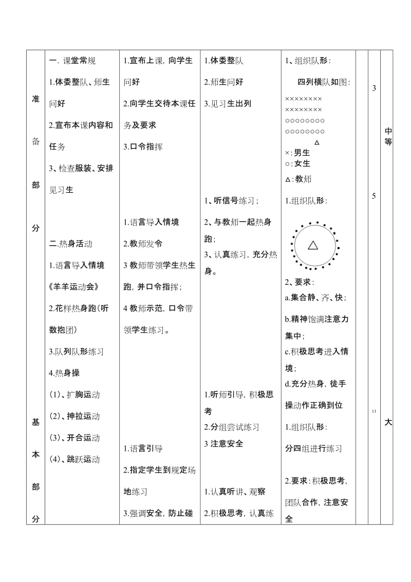 小学体育(水平二)《快速跑》教学设计..doc_第3页