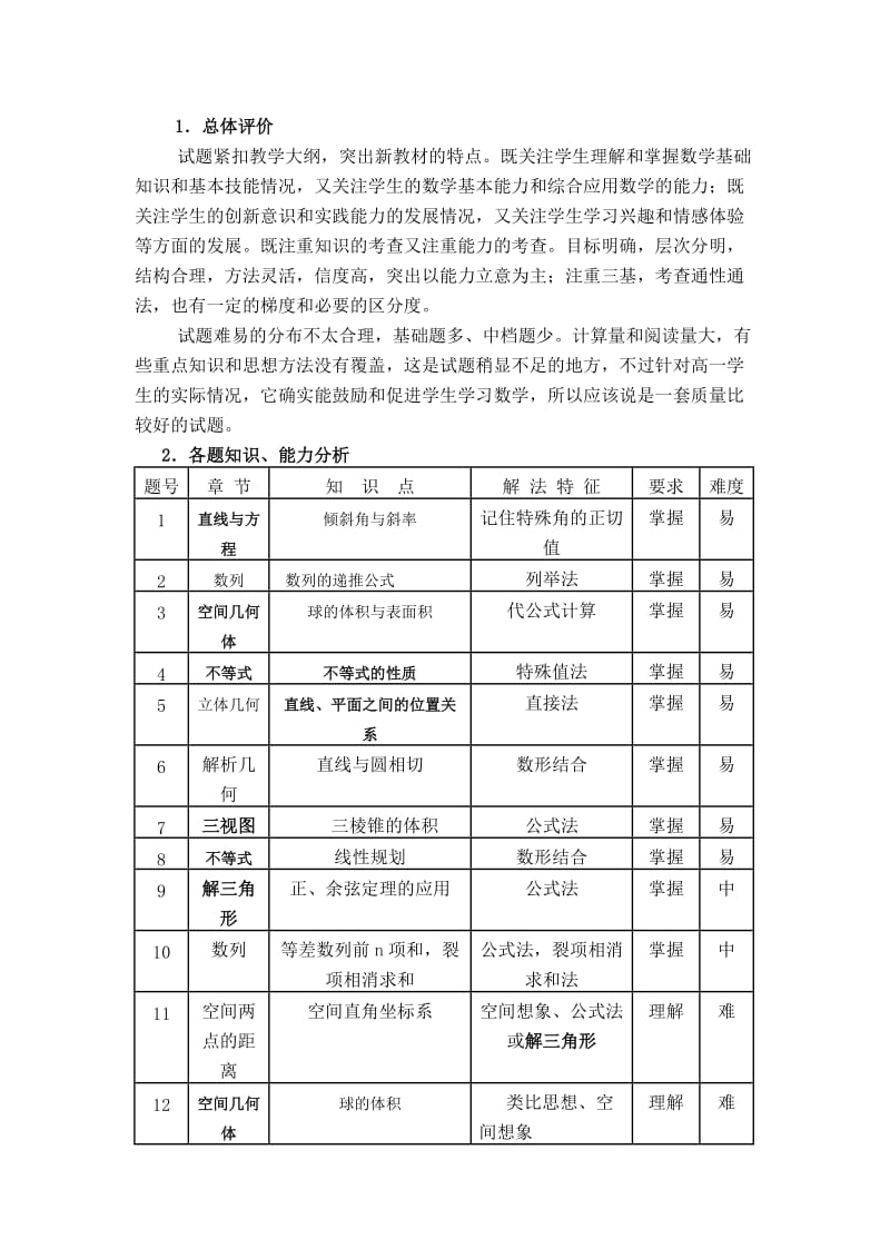 高一下数学期末考质量分析.doc_第2页