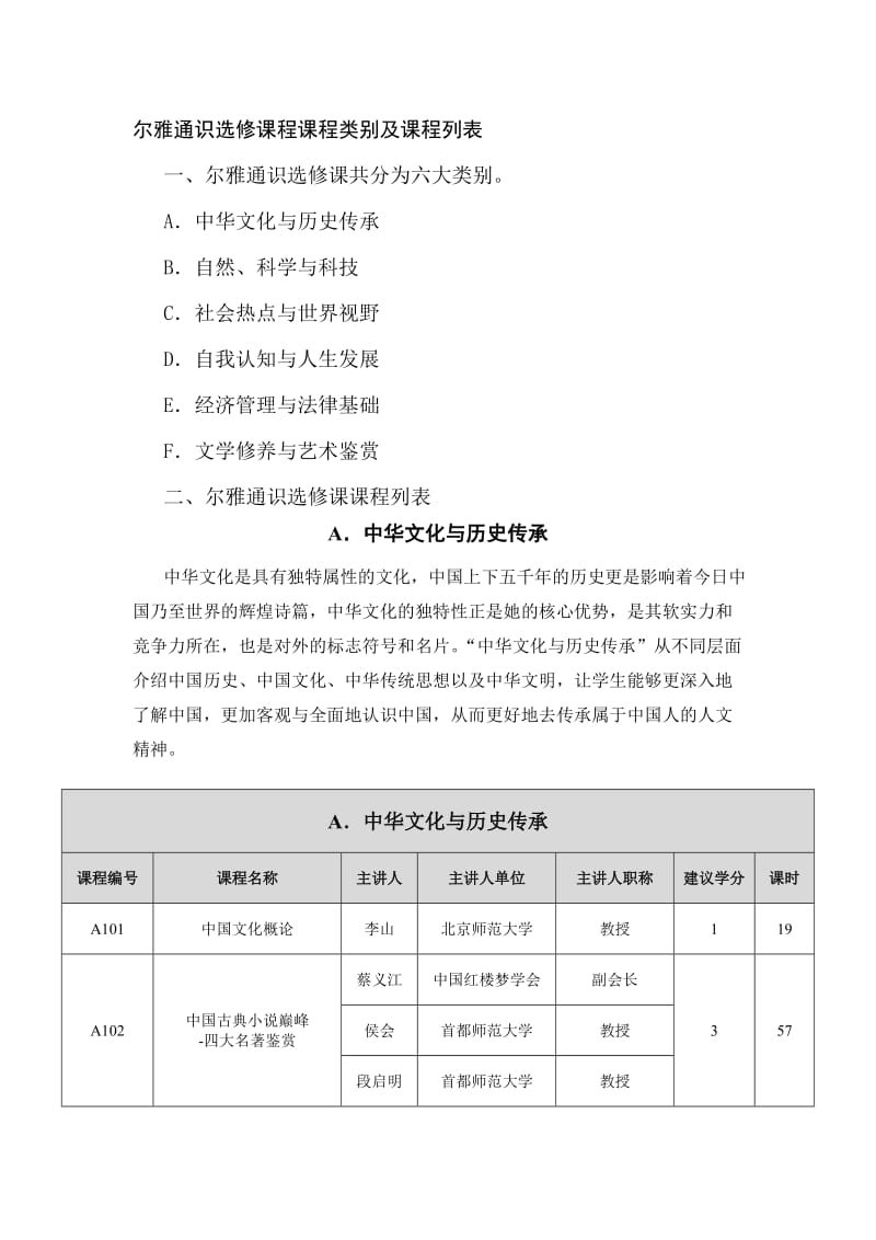 尔雅通识选修课程课程类别及课程列表..doc_第1页