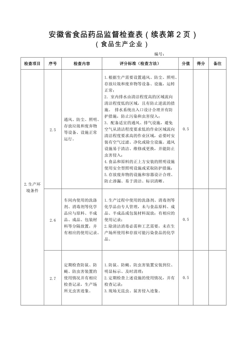 食品生产企业监督检查表.doc_第3页