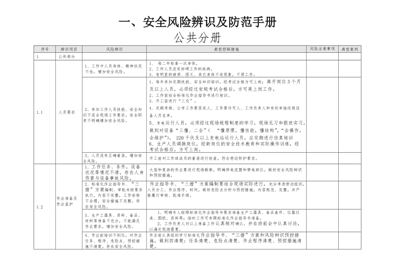 安全风险辨识及防范手册 (1)..doc_第1页