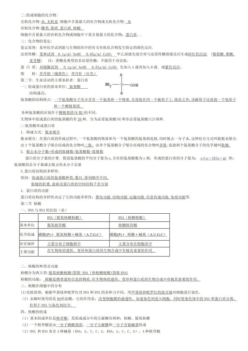 高一生物必修一知识点总结(全).doc_第2页