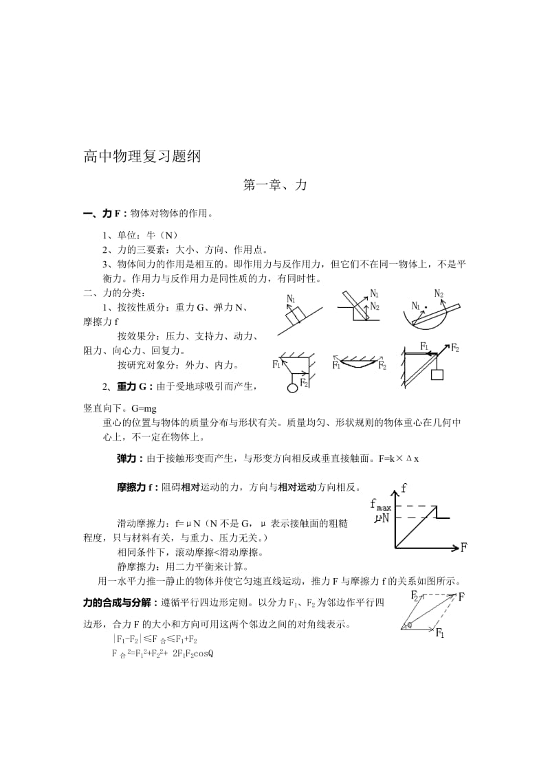 高中物理总复习提纲知识点汇总(超全).doc_第1页