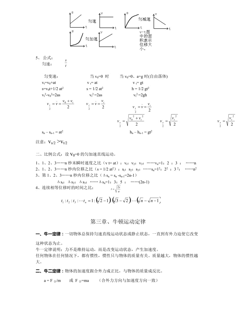 高中物理总复习提纲知识点汇总(超全).doc_第3页