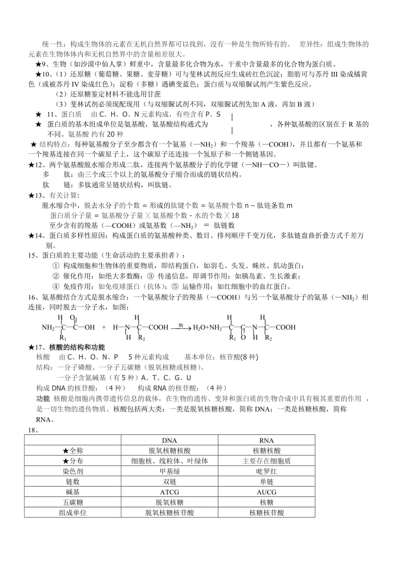 高一生物必修一1-3章知识点总结.doc_第2页