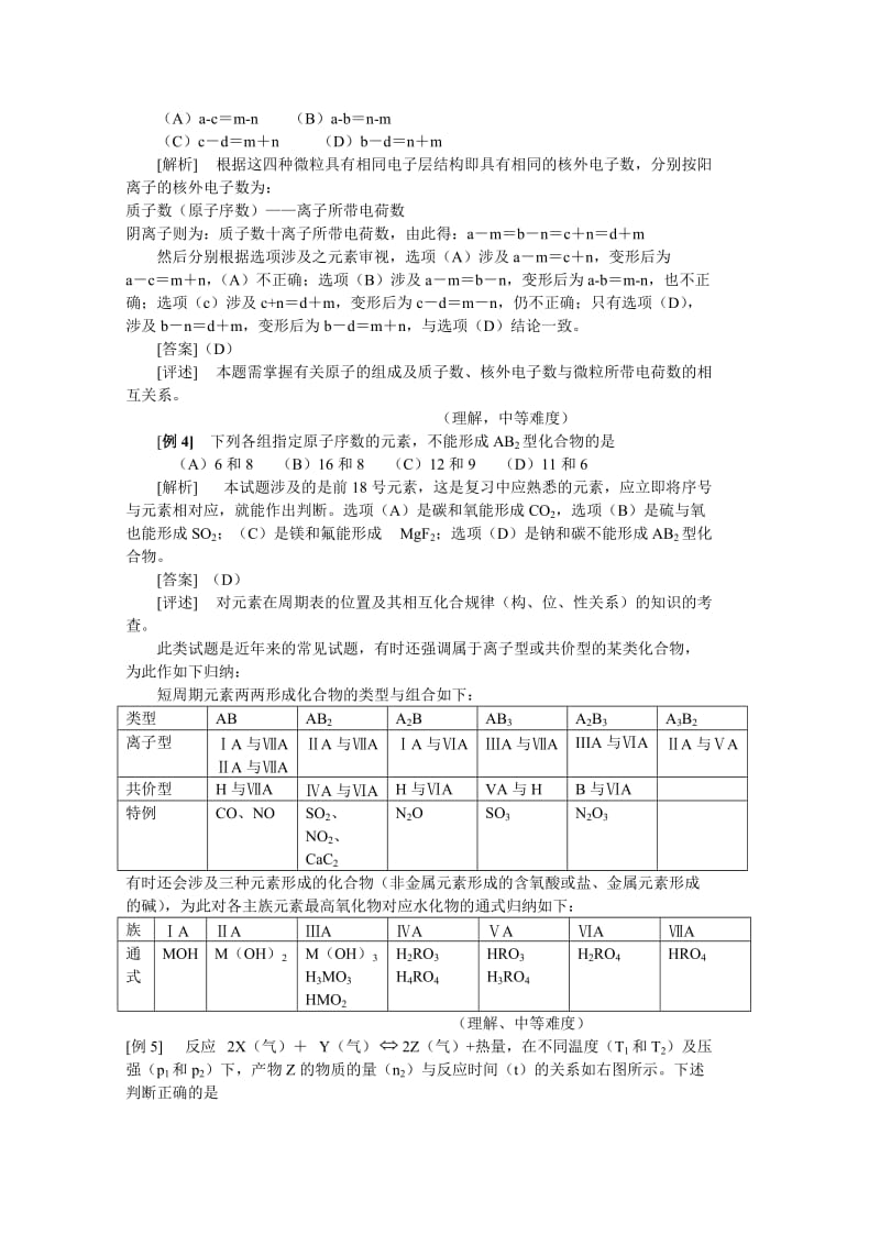 高中化学经典例题详解.doc_第3页