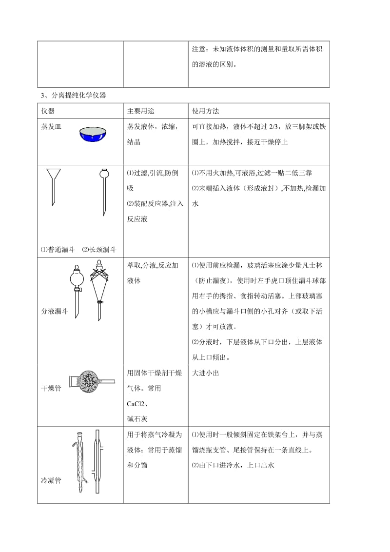 高一化学必修一 第一章 从实验学化学.doc_第3页