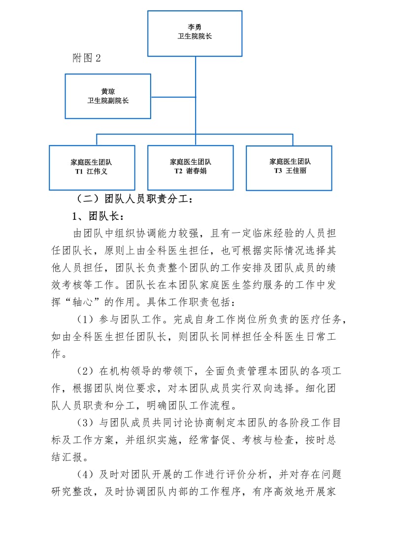 家庭医生团队职责分工指引及运作流..doc_第3页