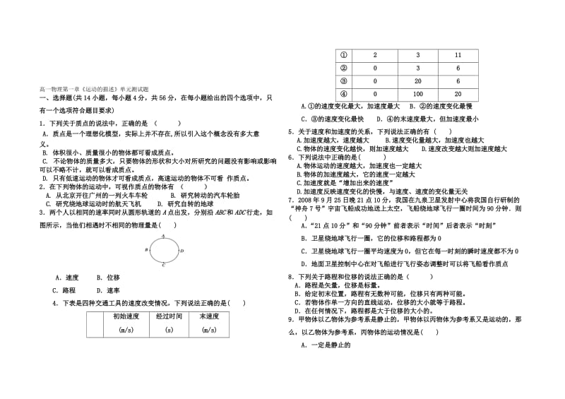 高一物理必修一第一章测试题(含答案).doc_第1页