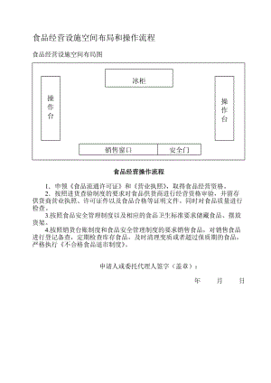 食品经营设施空间布局和操作流程.doc