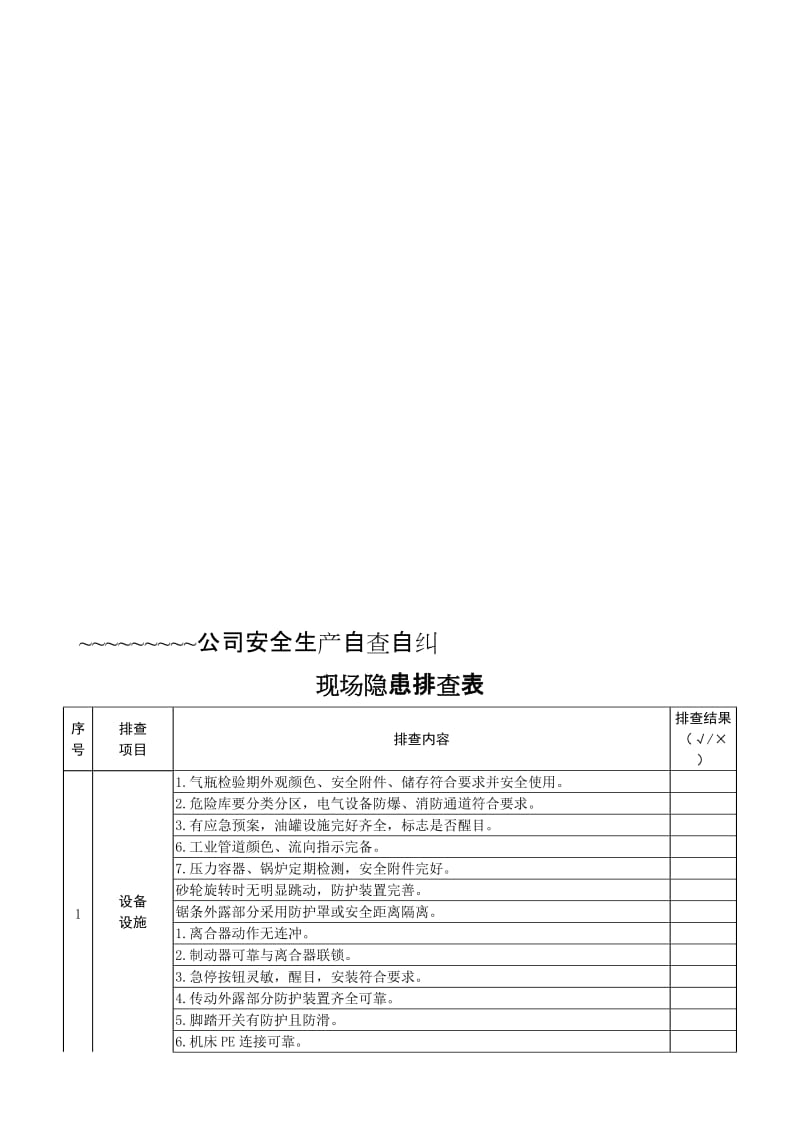 工厂车间安全隐患自查自纠排查表..doc_第1页