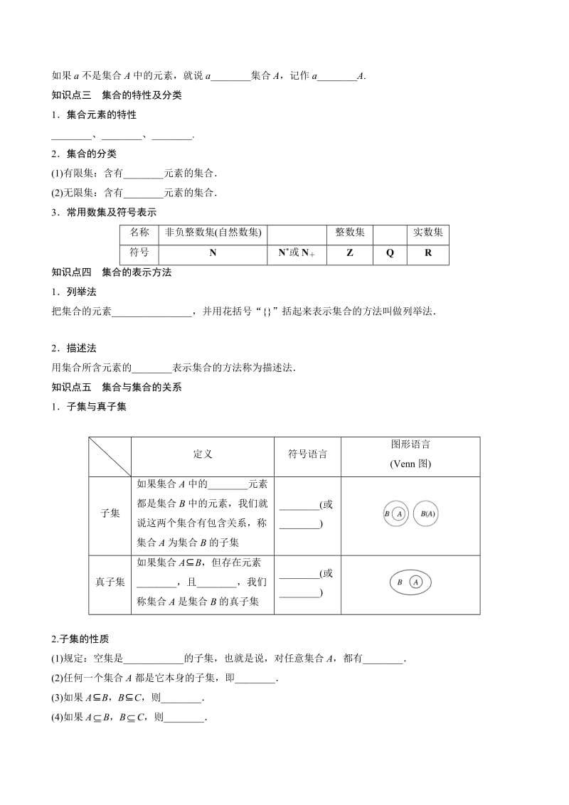 高中数学必修一集合经典题型总结(高分必备).doc_第2页