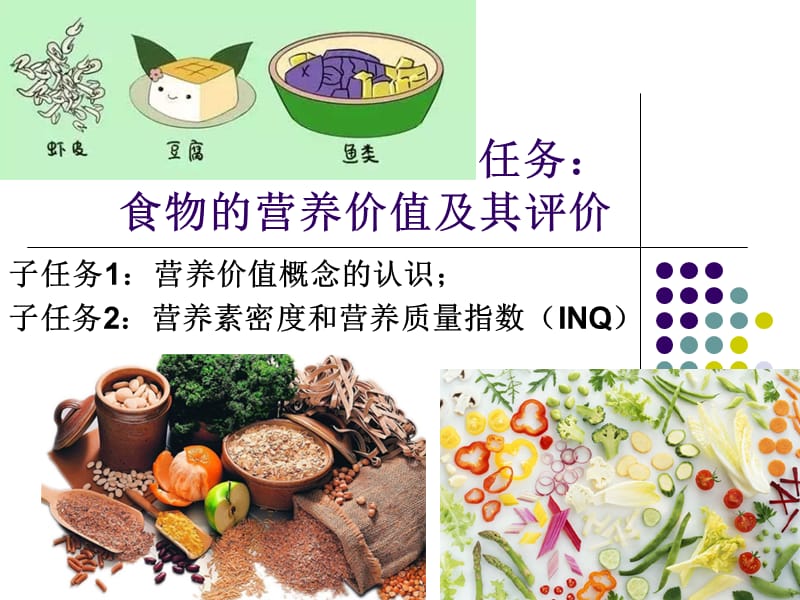 食物的营养价值评价.ppt_第1页