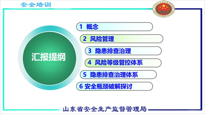 风险分级管控与隐患排查治理体系专题 汇报.ppt_第2页