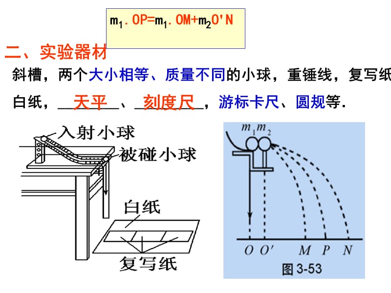 验证动量守恒定律实验.ppt_第3页