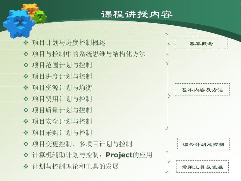 项目计划与控制方法-1.ppt_第3页