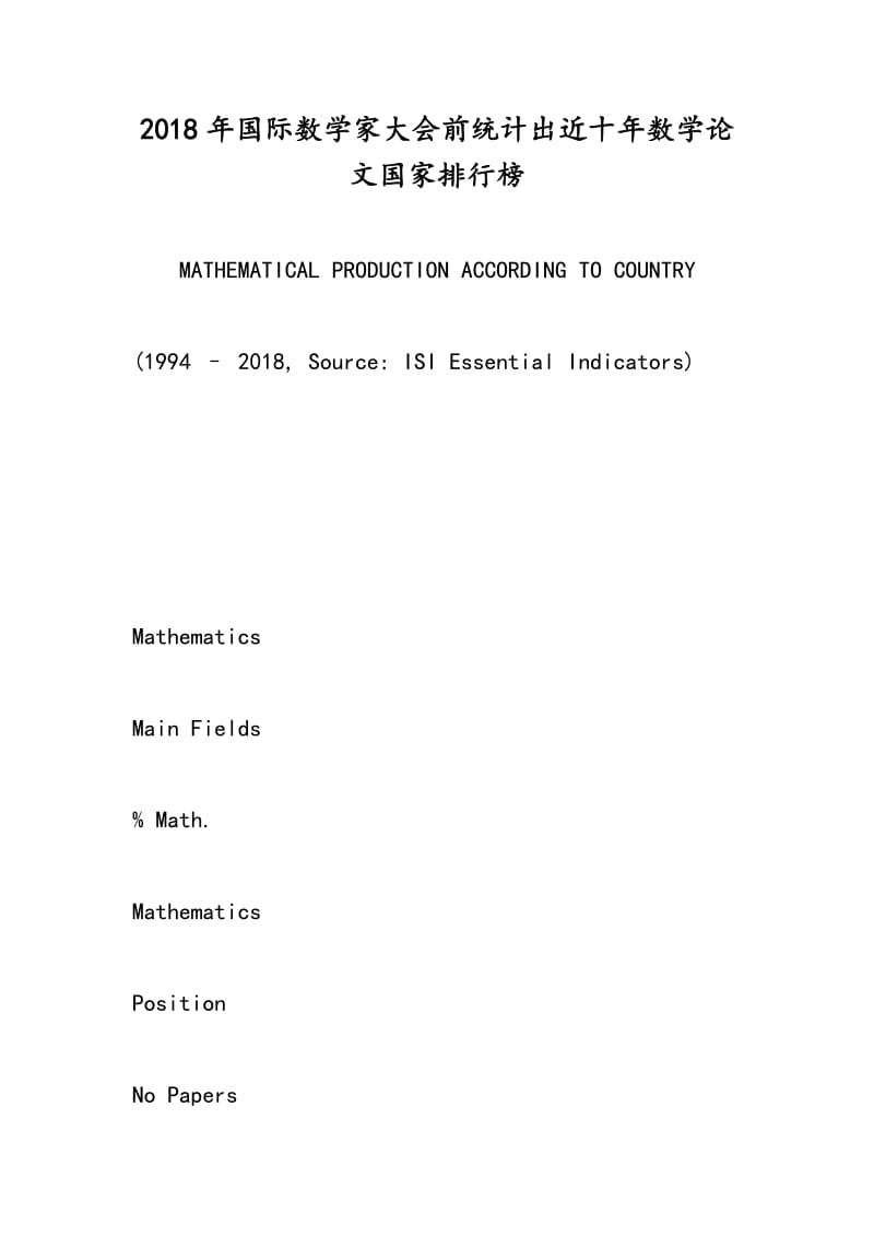 2018年国际数学家大会前统计出近十年数学论文国家排行榜.doc_第1页
