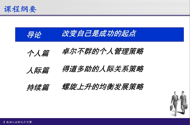 马云在阿里巴巴的演讲稿-成功所必须具备的习惯.ppt_第3页