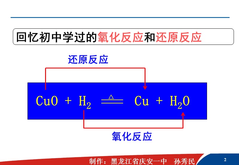 高一化学氧化还原反应优秀课件.ppt_第2页