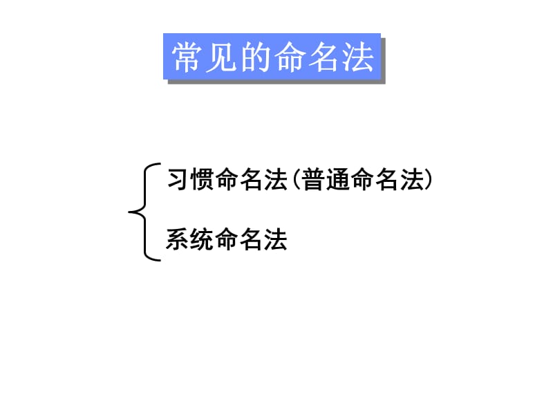 高中化学有机物系统命名法.ppt_第3页