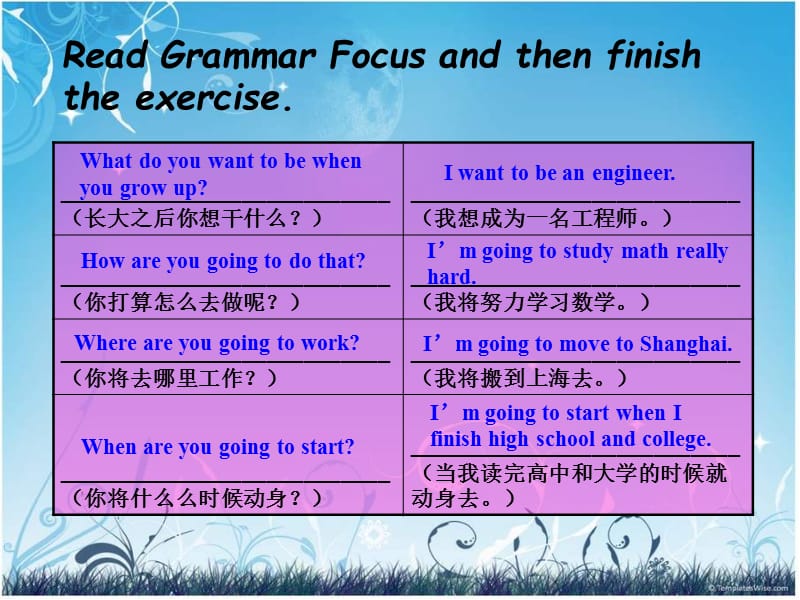 八上英语U6课件3-sectionA(geammarfocus-3c).ppt_第2页