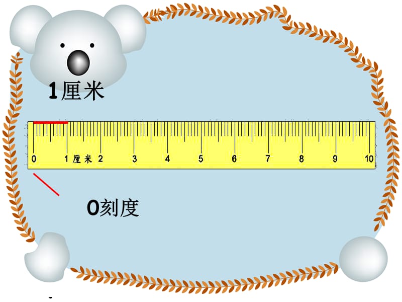 人教版小学数学二年级上册第一单元认识厘米用厘米量课件.ppt_第2页