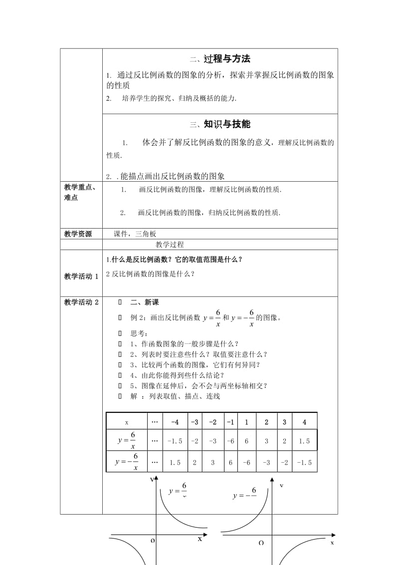 反比例函数的图像和性质教学设计方案.doc_第2页