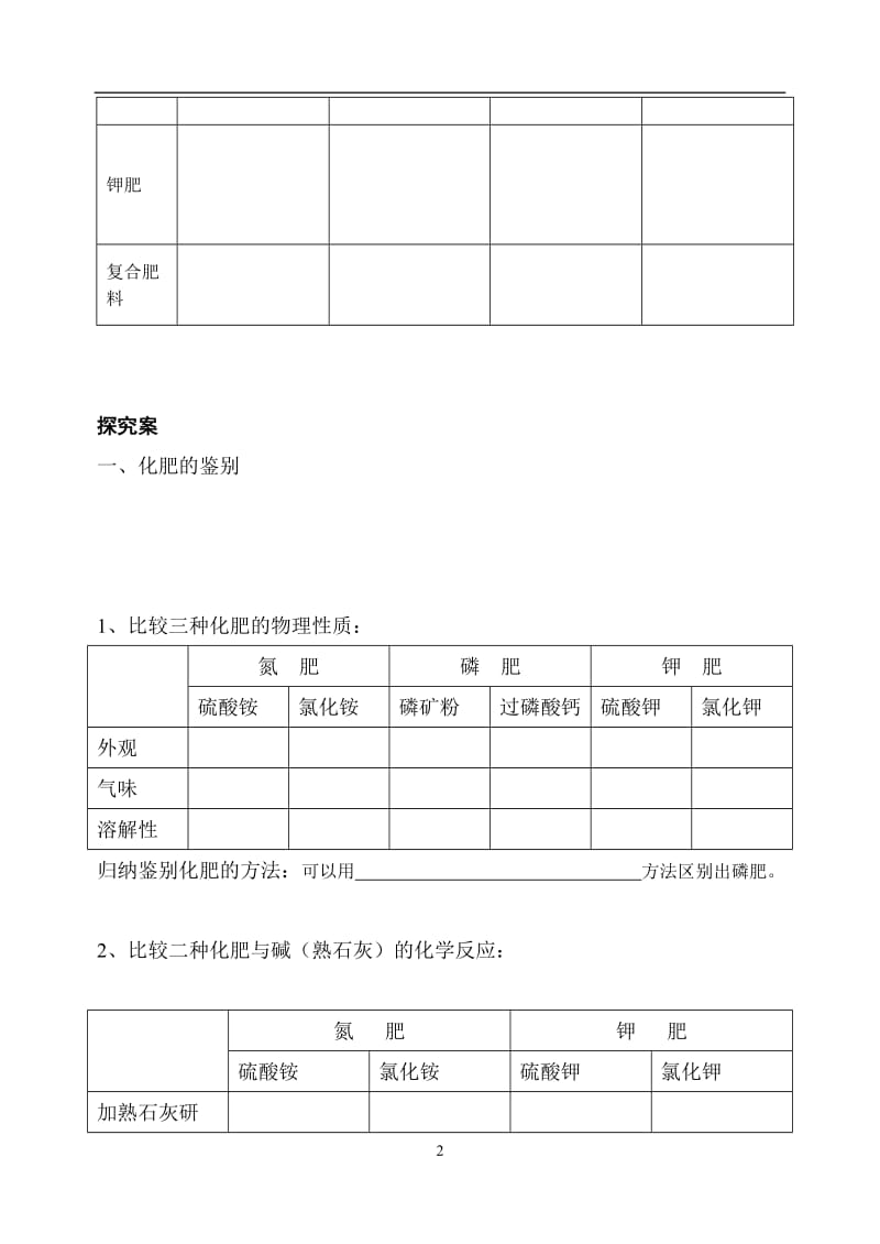 化学肥料导学案定稿.doc_第2页