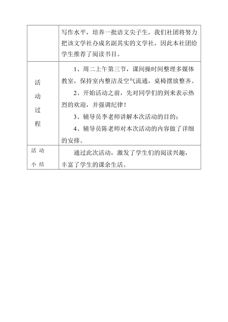 小春蕾文学社社团活动记录表（二）.doc_第2页